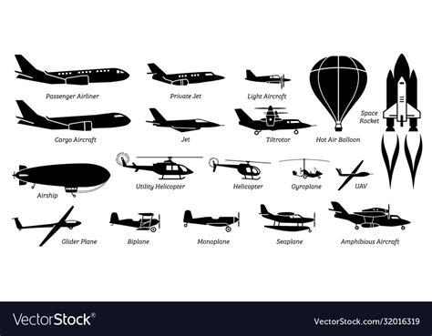 names for airplanes.
